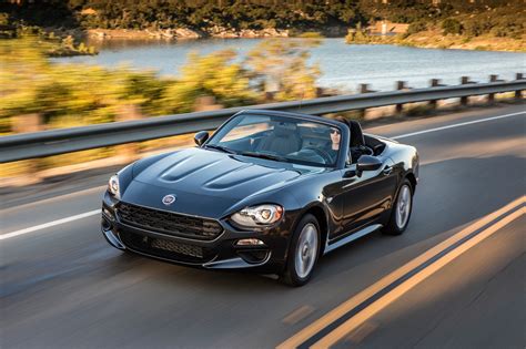 Colorado Car Guide Fiat Spider First Drive