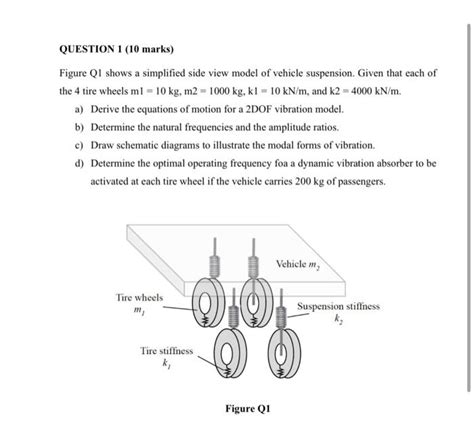 Solved Figure Q1 Shows A Simplified Side View Model Of