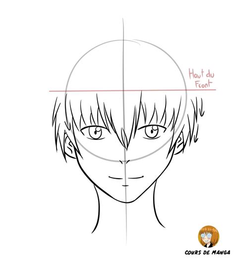 Apprendre à Dessiner Un Visage Manga Facile Cours De Manga