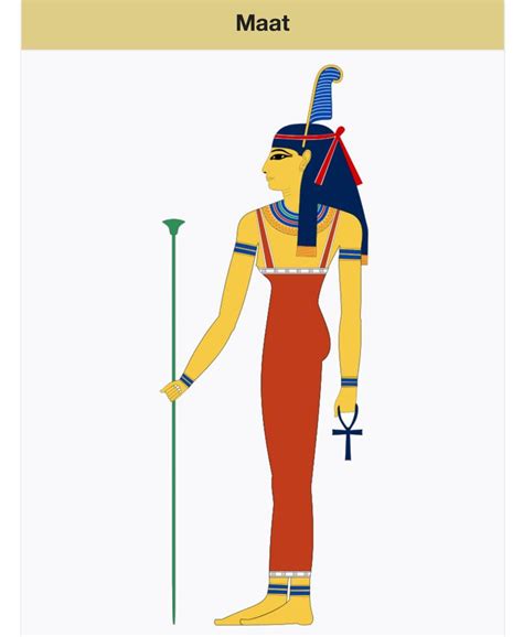 Goddess Of Truth Justice And Order Ancient Egypt Art Egyptian