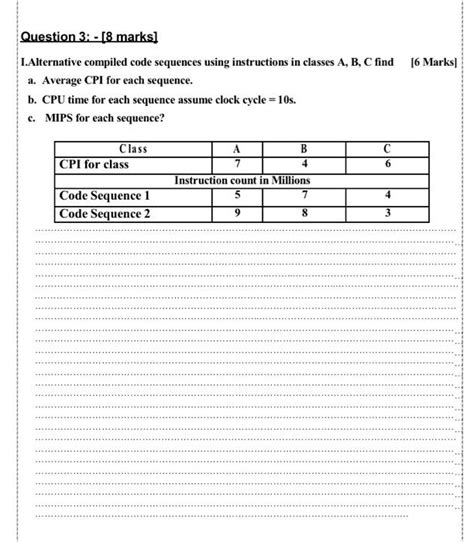 Solved Question Marks I Alternative Compiled Code Chegg