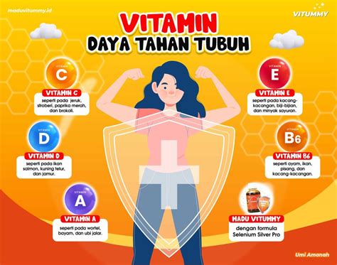 5 Vitamin Untuk Daya Tahan Tubuh Kunci Kesehatan Kuat