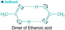 Ethanoic acid - Learn about its Structure, Properties and Uses (2023)