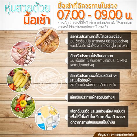 สูตรลดความอ้วน ลดความอ้วน ด้วยอาหารเช้า