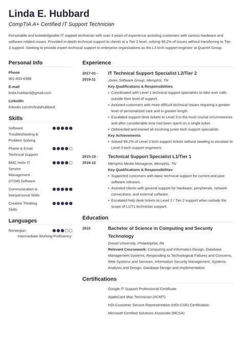 Technical Support Resume Sample Job Description Tips Career