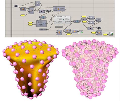 Bone Microstructure And Voronoi Diagram Need Help Grasshopper Voronoi Diagram