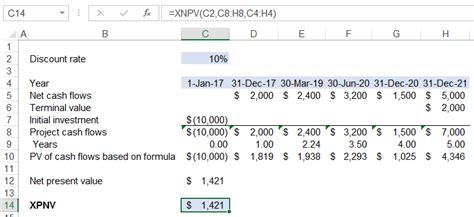 Npv Based On Exact Date Of Cash Flows Xnpv Example