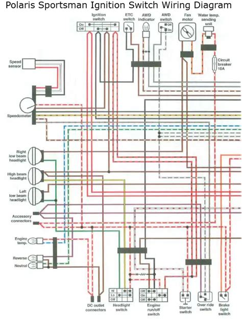 Polaris Ignition Switch Wiring Diagram All Models Years