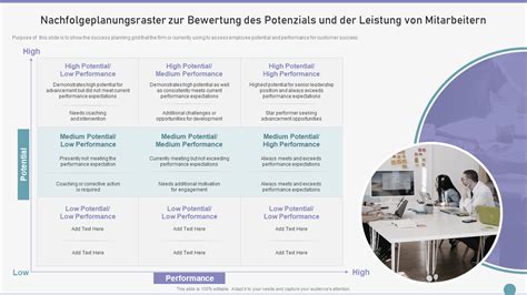 Top Beispielvorlagen F R Nachfolgepl Ne Mit Mustern