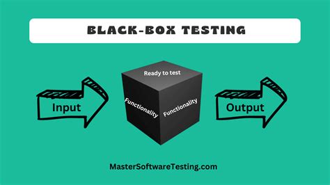 Black Box Testing A Comprehensive Guide