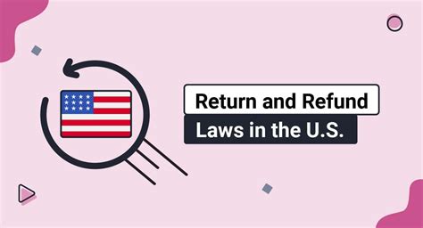 Return And Refund Laws In The U S Electronic Retail Return Credit Card