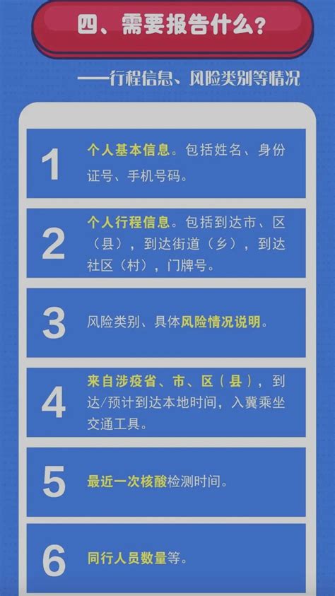 【疫情防控】转载 主动报备这件事！谁要报？报什么？向谁报？这里说清楚了 澎湃号·政务 澎湃新闻 The Paper