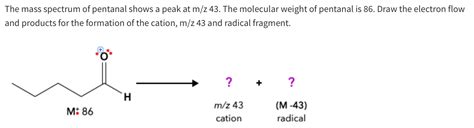 Solved The mass spectrum of pentanal shows a peak at m/z 43. | Chegg.com