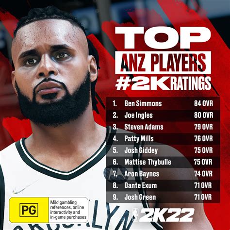 NBA 2K22 Player Ratings Reveal | Courtside Report 2K22