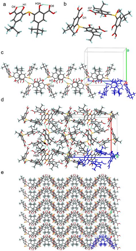 X Ray Structure Of A A Monomer Structure B A Dimer Structure C A