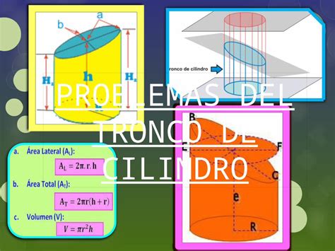 Pptx Problemas Del Tronco De Cilindro Dokumen Tips