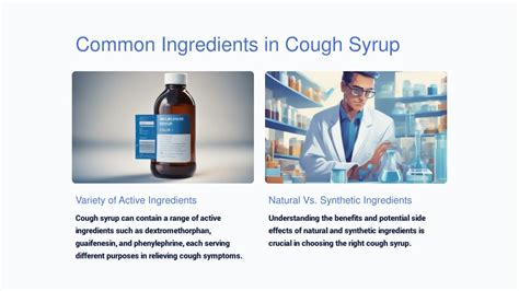 PPT - Introduction-to-Cough-Syrup PowerPoint Presentation, free ...