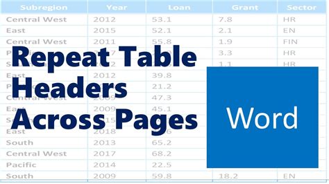 Repeat A Table S Header Row Across Pages In Word YouTube