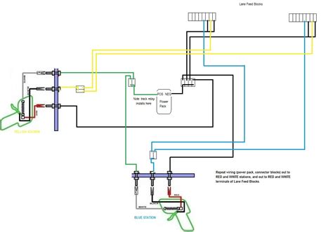 Fast Track Wiring Diagrams