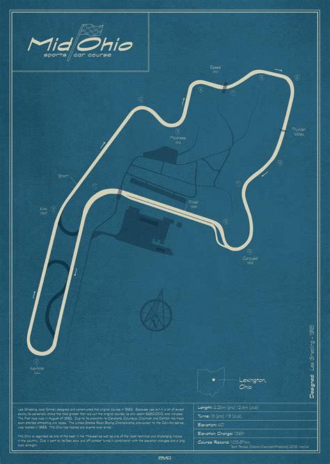 Race Circuits Of The World On Behance