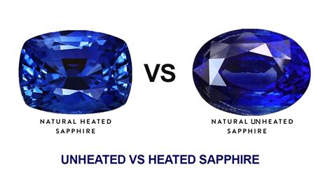 How To Check The Difference Between Unheated Vs Heated Sapphire Learn