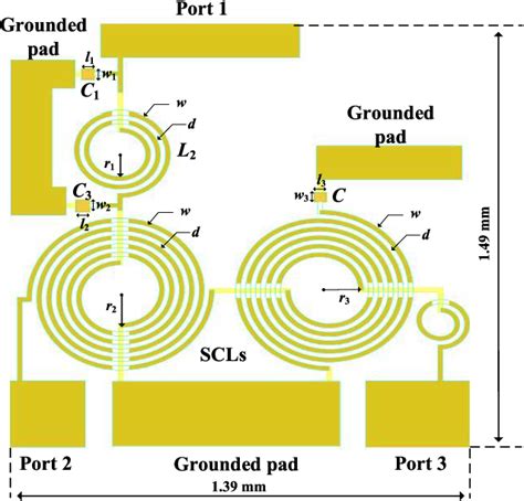 Figure 9 From An Ultraminiaturized Bandpass Filtering Marchand Balun