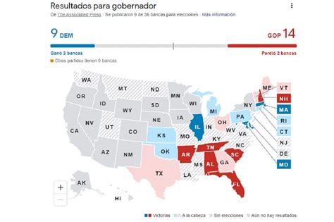 Conteo De Votos Elecciones Intermedias En Estados Unidos