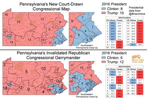 Pennsylvanias Groundbreaking New Congressional Map Isnt Just