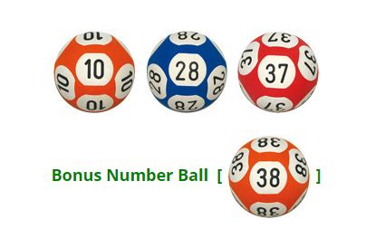 Lunchtime Hot Numbers For Today June Uk Lunchtime Banker