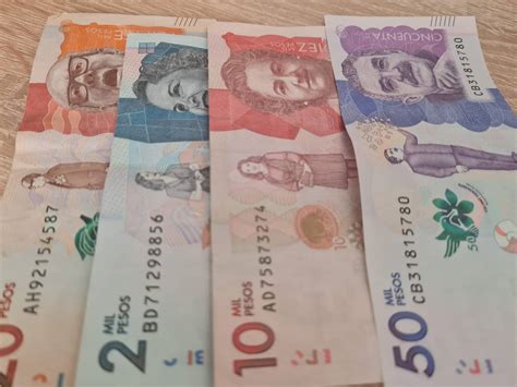 Peso Colombiano ¿qué Lugar Ocupa Entre Las Monedas Más Depreciadas Del Mundo