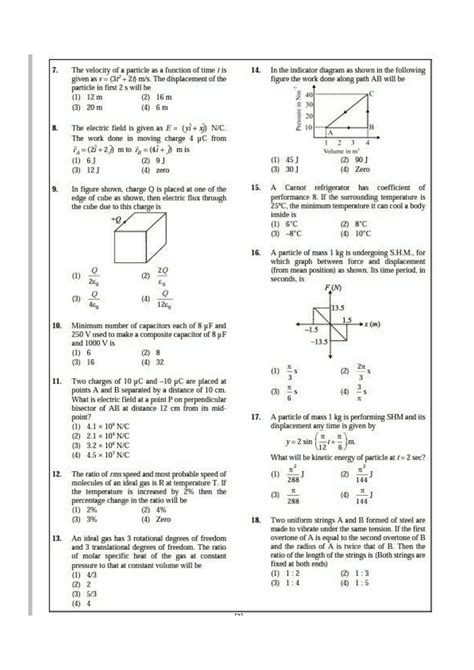 SOLUTION Neet Full Syllabus Mock Paper Pdf Studypool