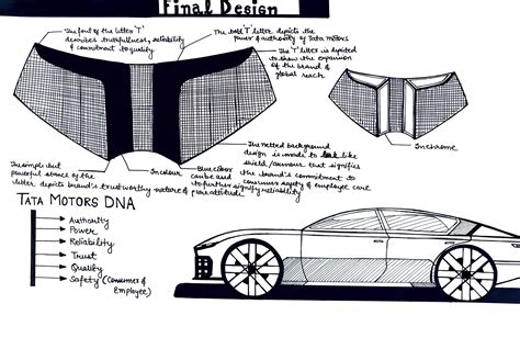 TATA MOTORS LOGO REDESIGN on Behance