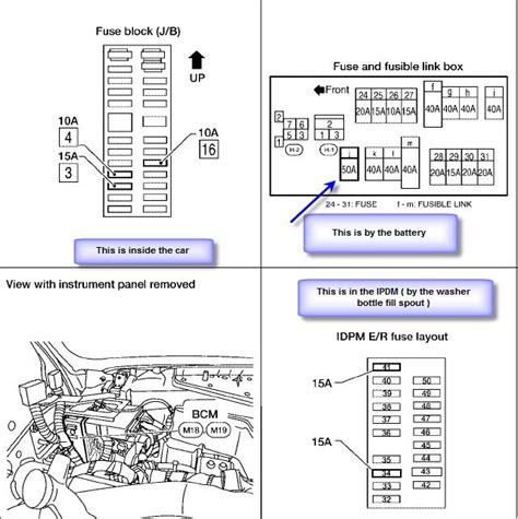 2008 Nissan Quest Fuse Box Diagrams