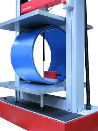 Ring Stiffness Plastic Testing System