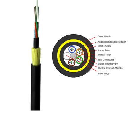 24 Core Sm G652d Adss Overhead Fiber Optic Cable