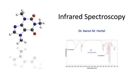 Organic Chemistry Infrared Spectroscopy Youtube