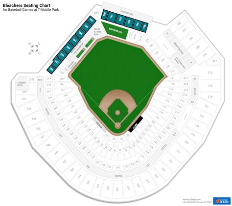 Safeco Seating Map