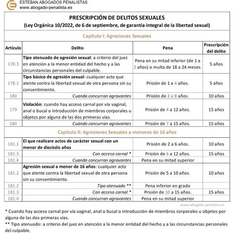 Prescripci N Delitos Sexuales Esteban Abogados Penalistas