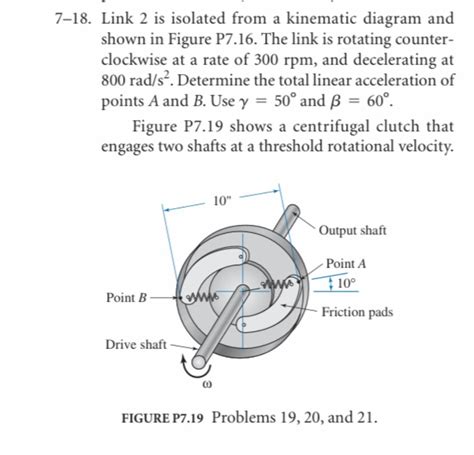 Solved 18 Link 2 Is Isolated From A Kinematic Diagram And Chegg