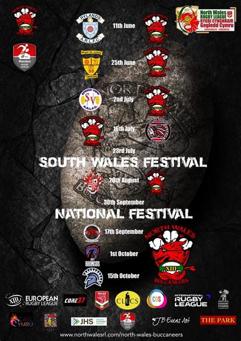 Fixtures - North Wales Rugby League