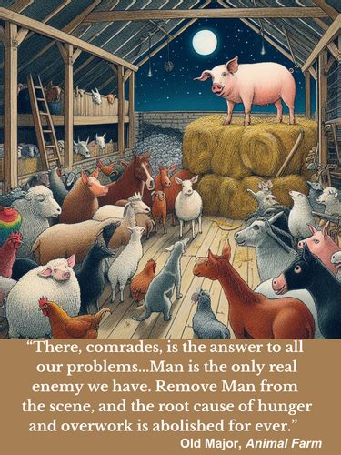 Large Animal Farm (Old Major's Speech) Poster 18X24 with quote ...