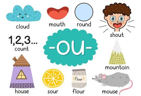 Ou Words List For Kids