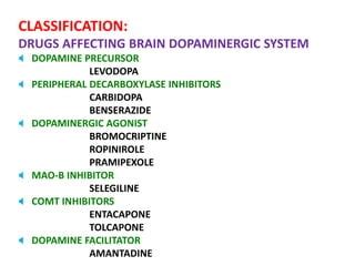 Anti Parkinsonism Drugs Drugs Used In The Treatment Of Parkinson S