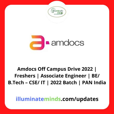 Amdocs Off Campus Drive 2022 Freshers Associate Engineer BE B