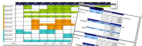 Advertising Media Plan Template for Cost Analysis and Annual Calendar | Small Business Marketing ...