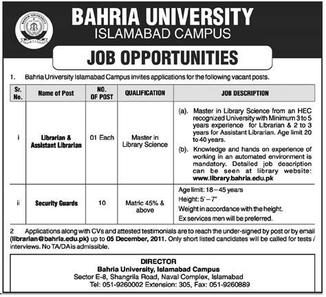 Bahria University Jobs Islamabad Campus