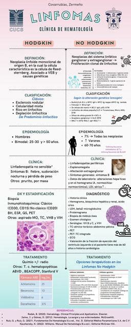 Diferencia Entre Linfoma De Hodgkin Y No Hodgkin Diferencias Entre