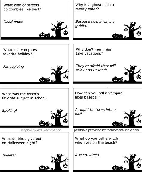 Halloween Jokes | Printable Halloween Jokes For Kids | Halloween jokes, Jokes for kids ...