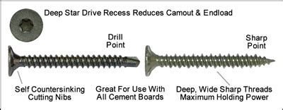 Cement Board and Tapcon Cement/Masonry Screws - Star Drive Wood Screws - Screw Products, Inc ...