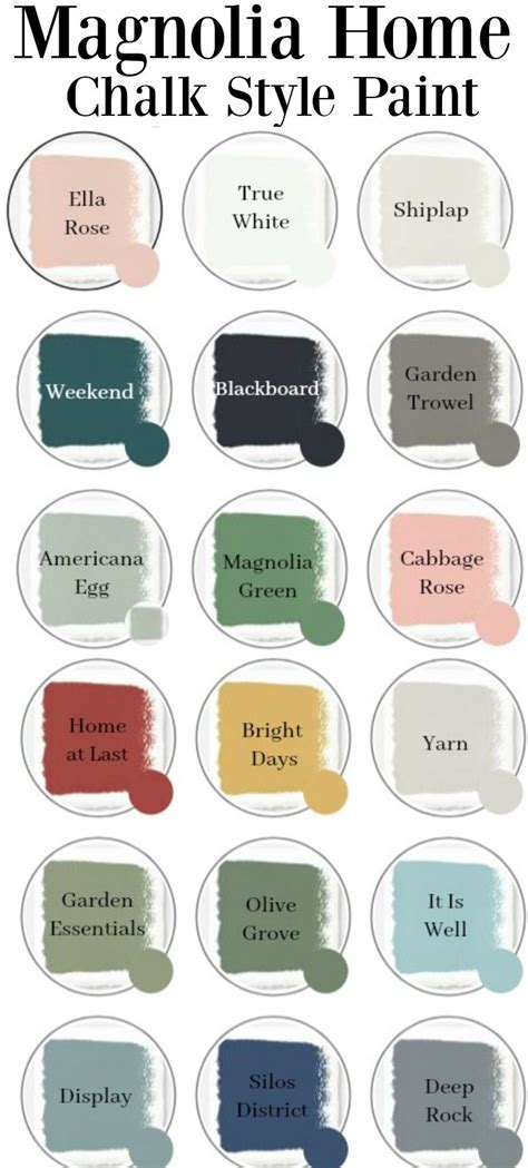 Annie Sloan Chalk Paint Colours Canada